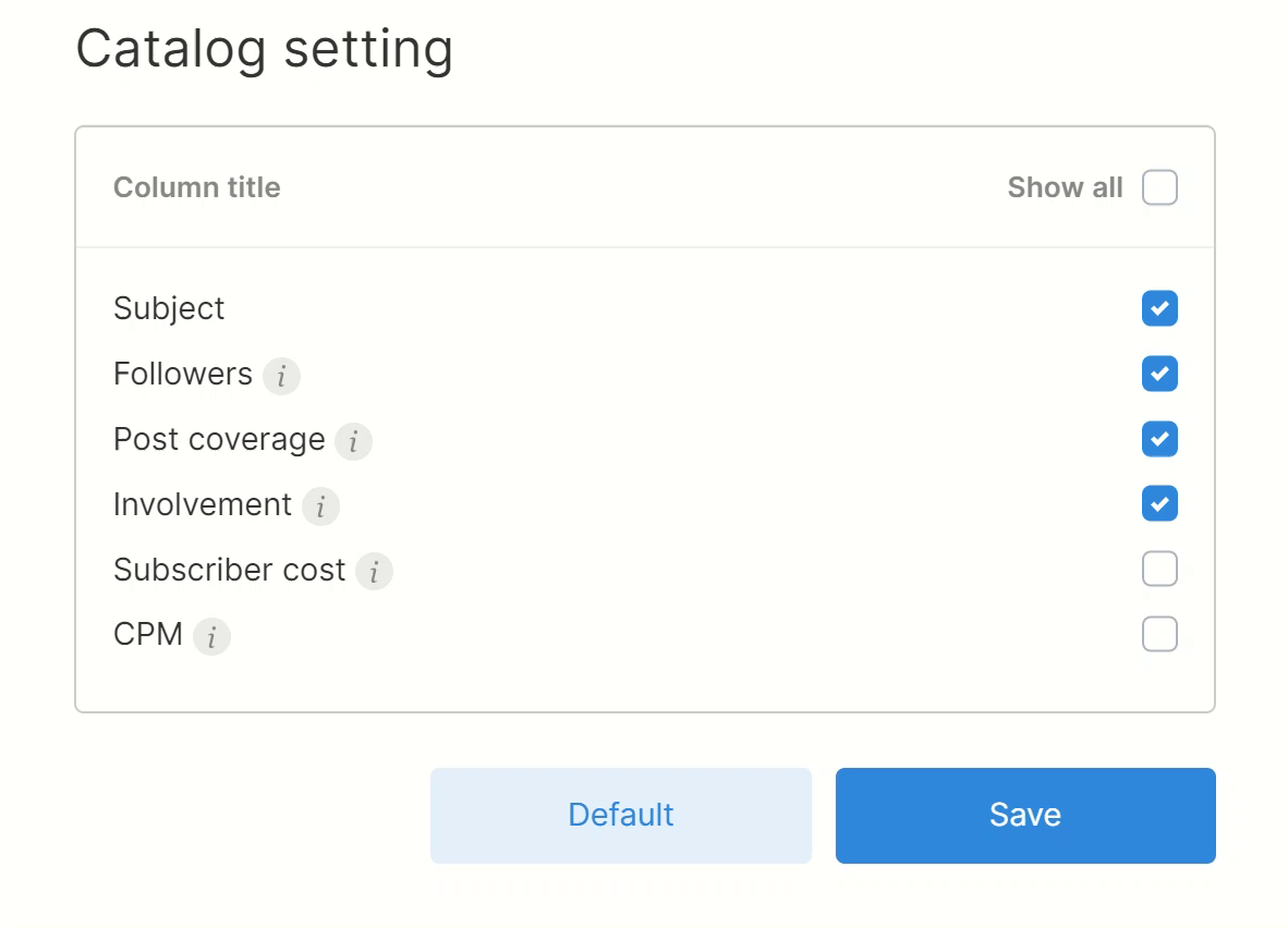 How to see CPM and Subscriber cost in Collaborator's catalog